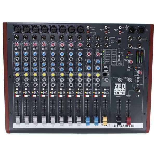 product-view