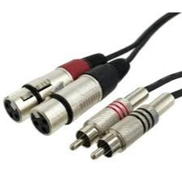 Cablu Stagg 2x Jack 2x XLR
