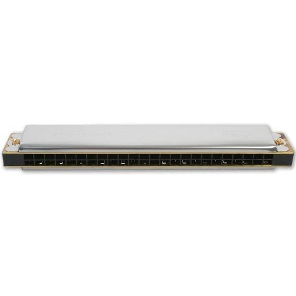 Stagg BJH-T48
