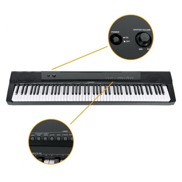 product-view