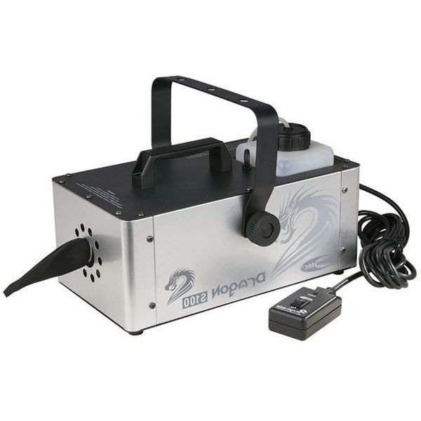 product-view