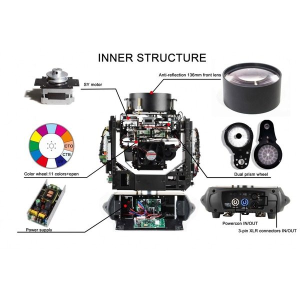 product-view