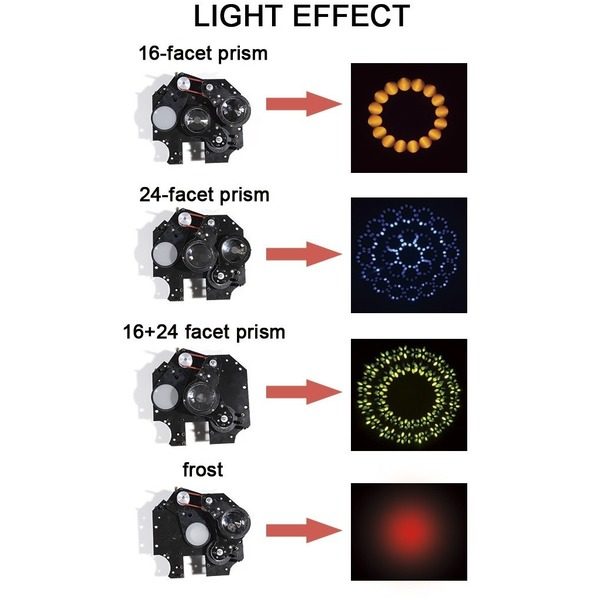 product-view