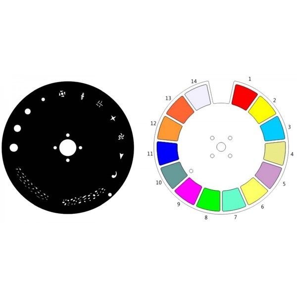 product-view