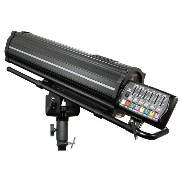 product-view