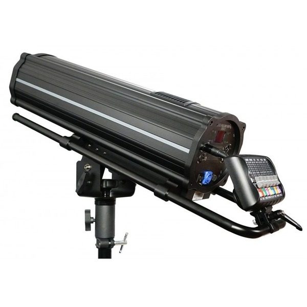 product-view
