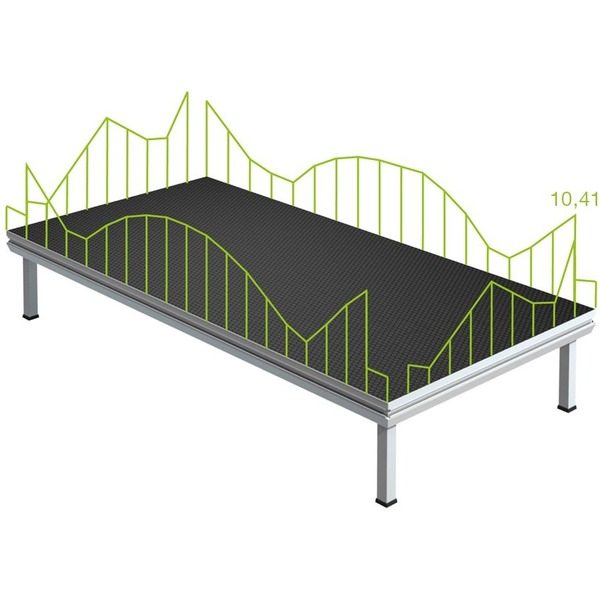 product-view