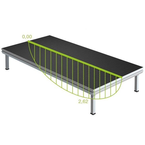 product-view