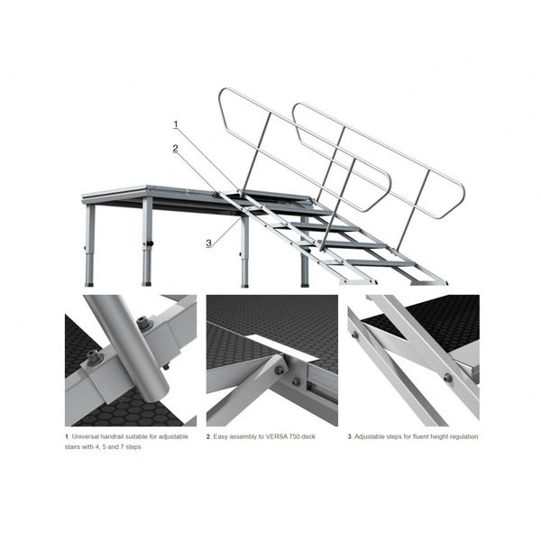 product-view