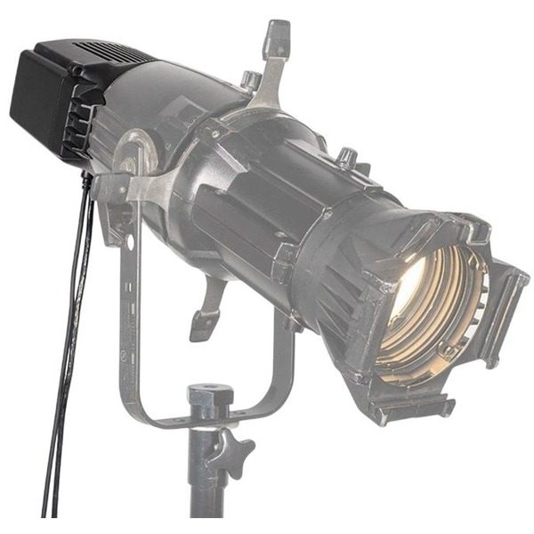 product-view